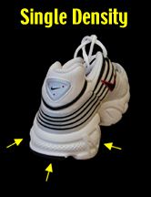 No dual density